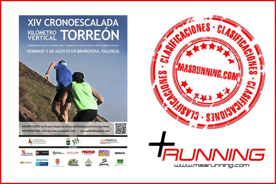 Resultados Cronoescalada Kilómetro Vertical Torreón 2018