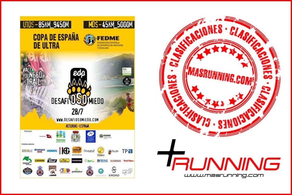 resultados desafiosomiedo 2018