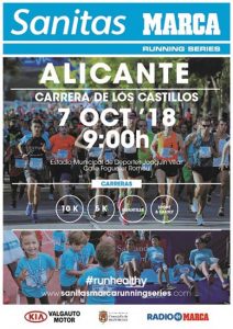 Carrera de los Castillos 2018