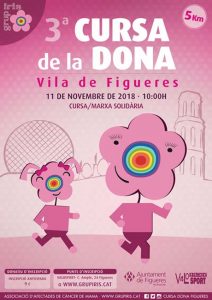 Carrera de la Mujer de Figueres 2018