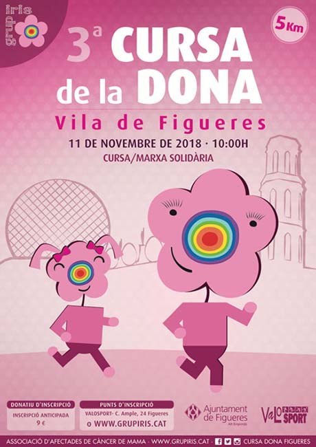 Carrera de la Mujer de Figueres 2018