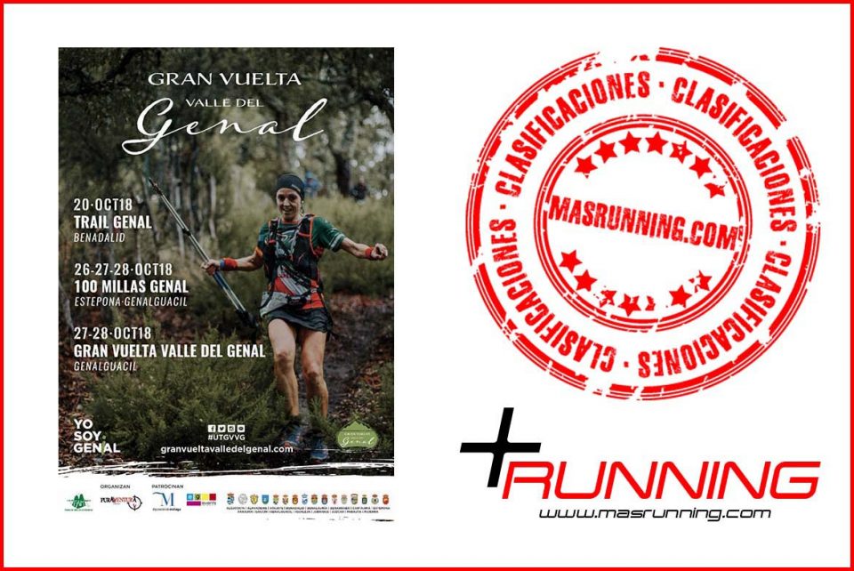 Resultados Trail del Genal 2018