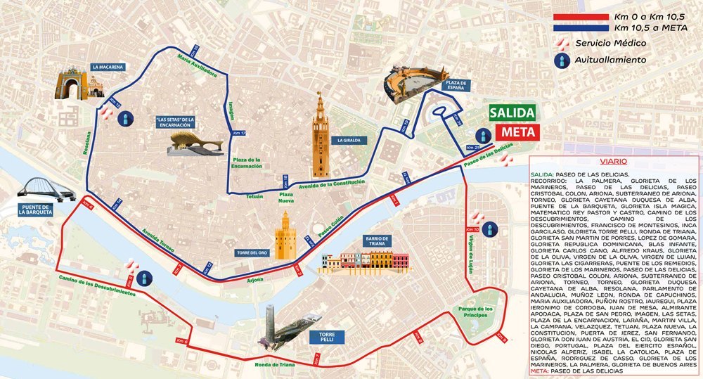 Medio Maraton de Sevilla