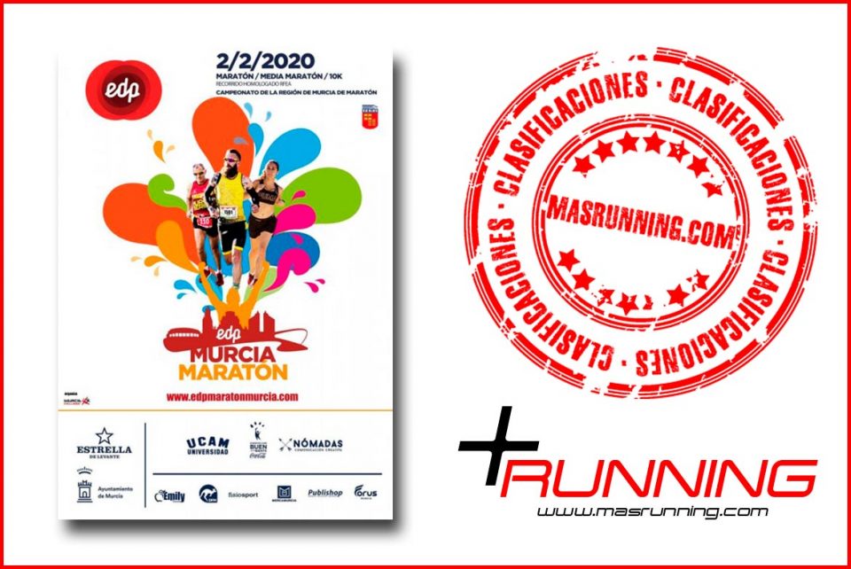 Resultados Murcia Maratón 2020