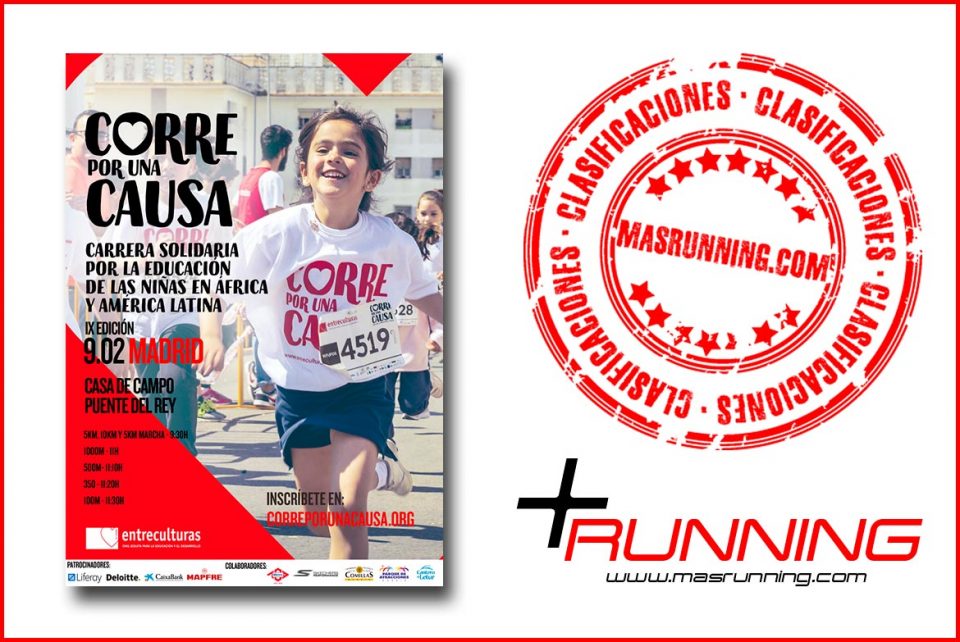 Resultados Carrera Corre Por Una Causa Madrid 2020