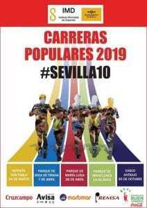 Carrera Popular Parque María Luisa 2020