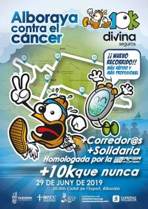 10K Alboraya Contra el Cáncer 2020
