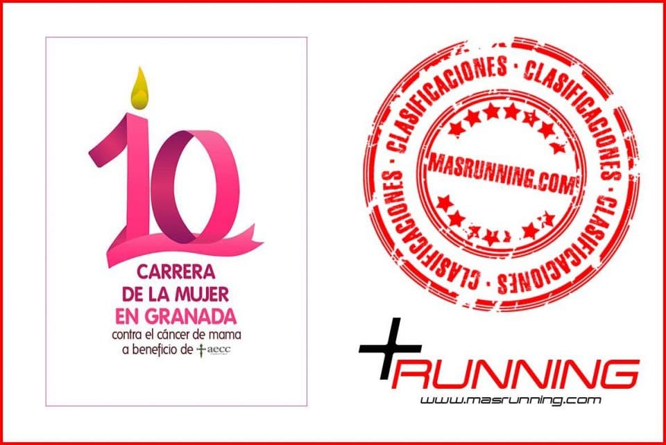 resultados Carrera de la Mujer de Granada 2019