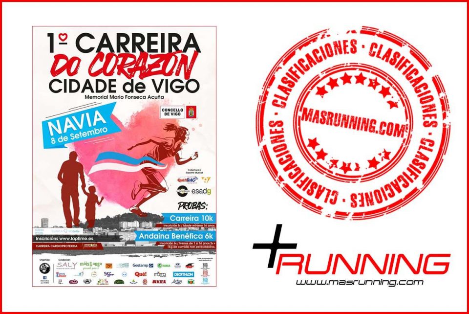 reultados carreira do corazon vigo 2019