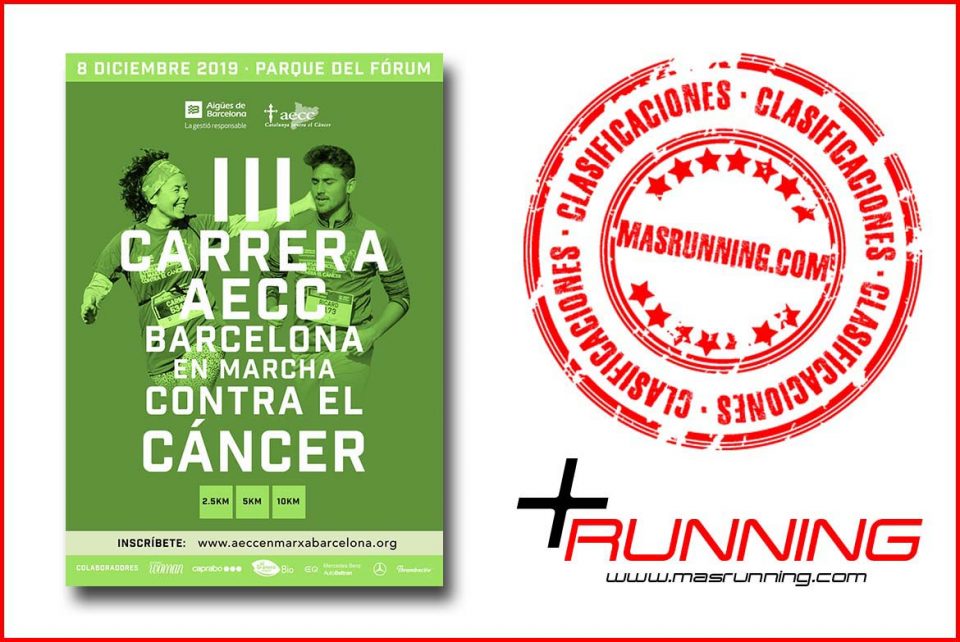 Resultados AECC Barcelona En Marcha Contra El Cancer 2019