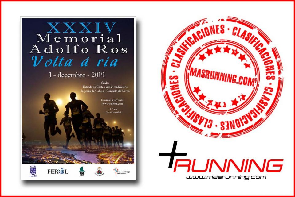 Resultados Memorial Adolfo Ros Volta a Ria 2019