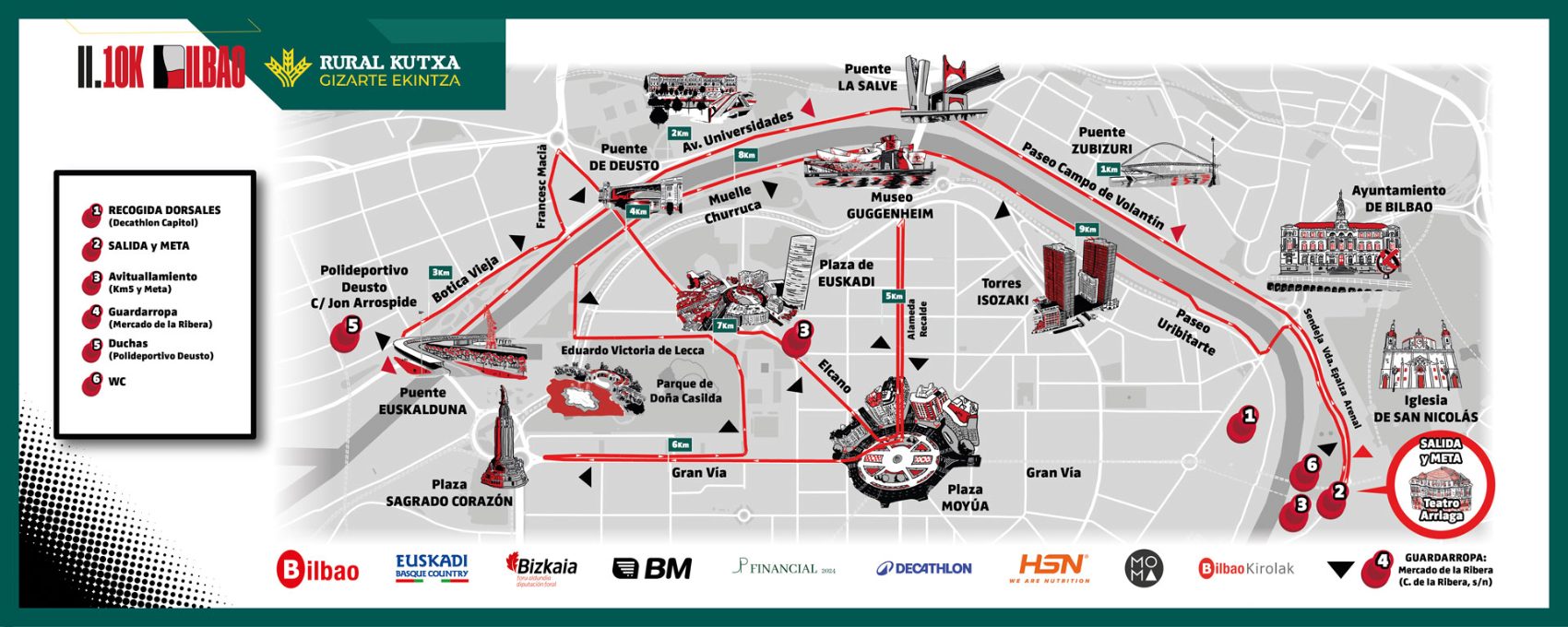 Mapa del recorrido del 10K Bilbao Rural Kutxa