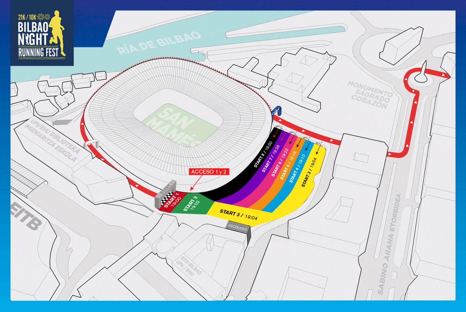 Plano de los cajones de salida del Bilbao Night Run 2026 junto al estadio San Mamés