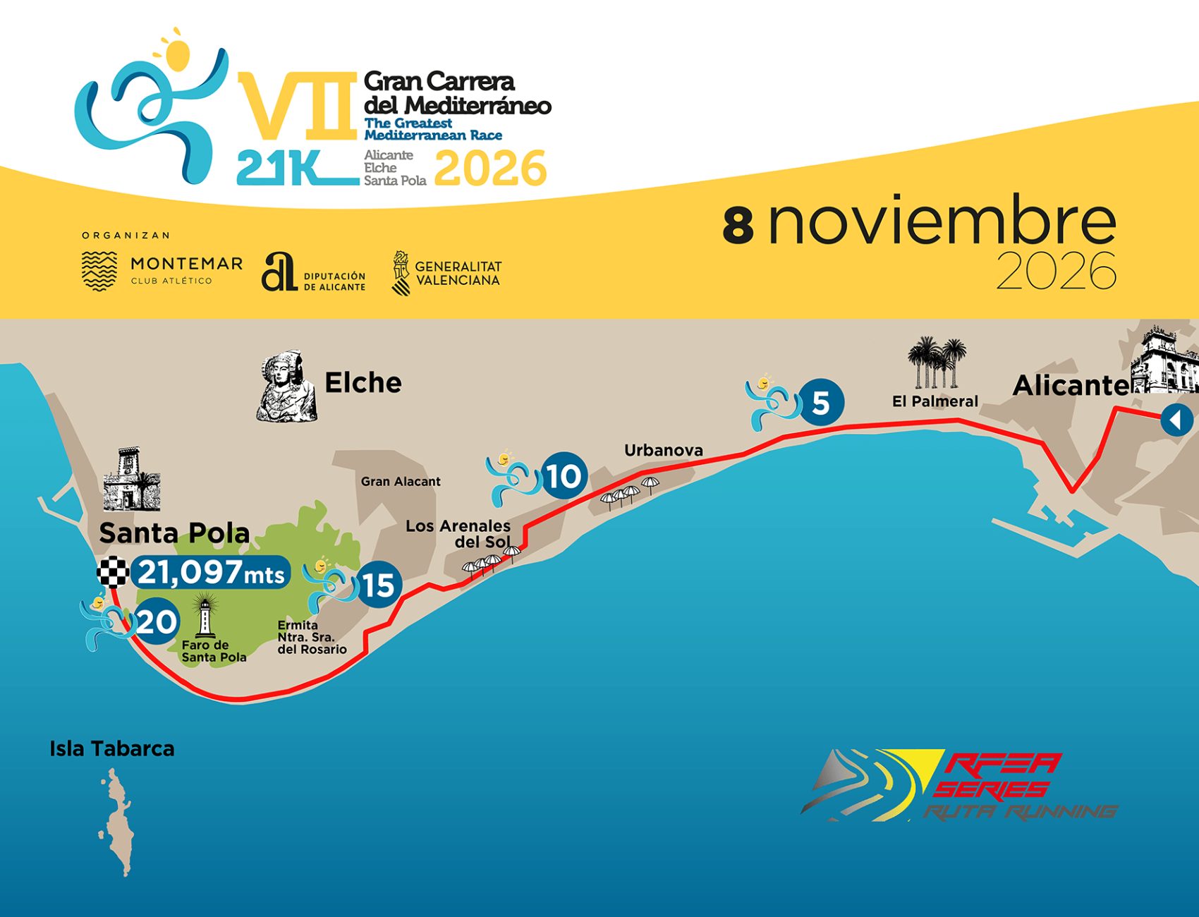 Plano del recorrido de la Gran Carrera del Mediterráneo 21K de Alicante a Santa Pola