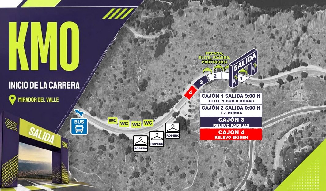 Plano de la zona de salida del Maratón de Toledo en el Mirador del Valle