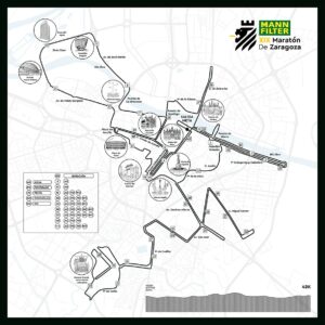 MANN-FILTER Maratón de Zaragoza 2027
