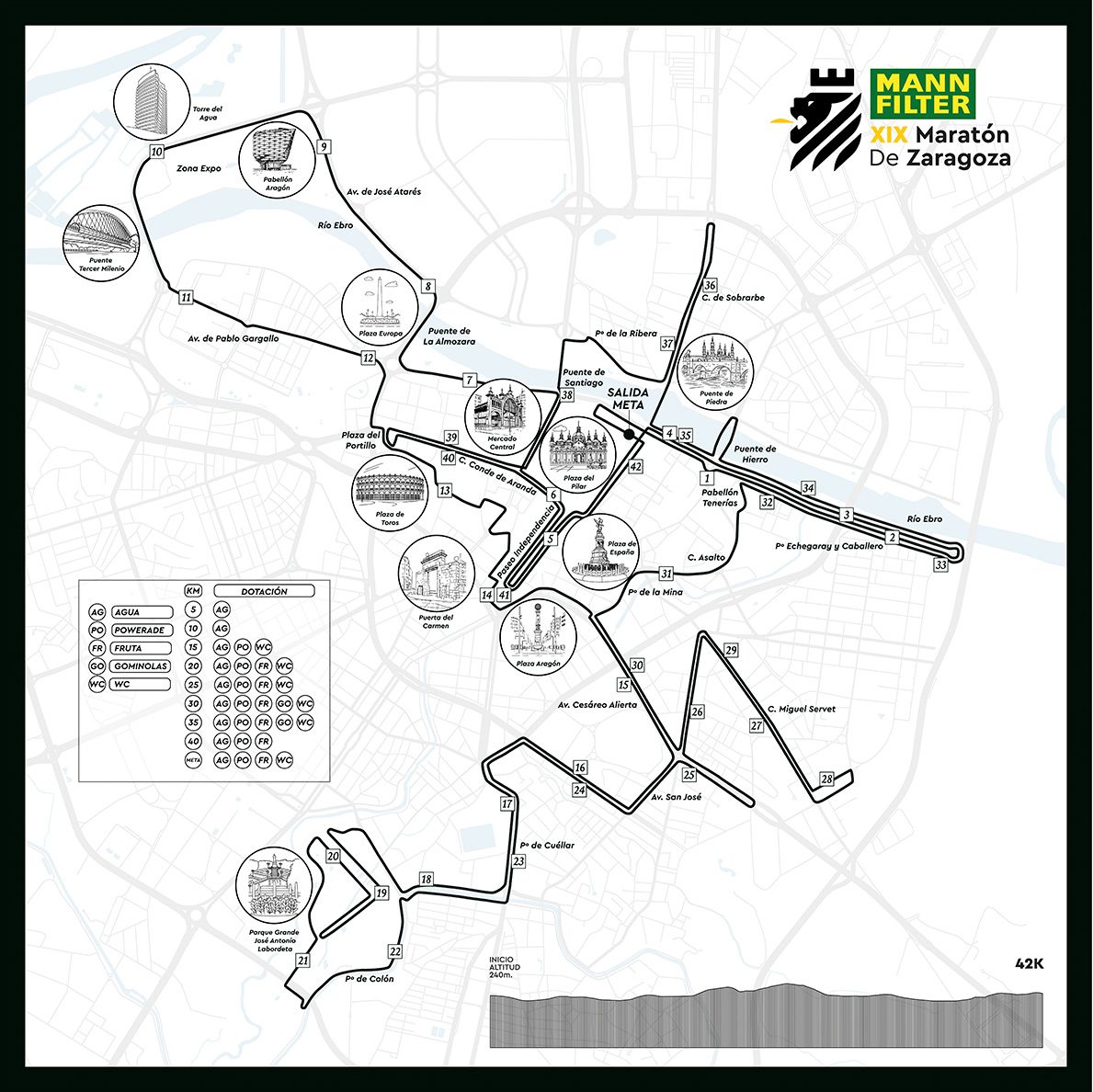 Plano del recorrido del Maratón de Zaragoza