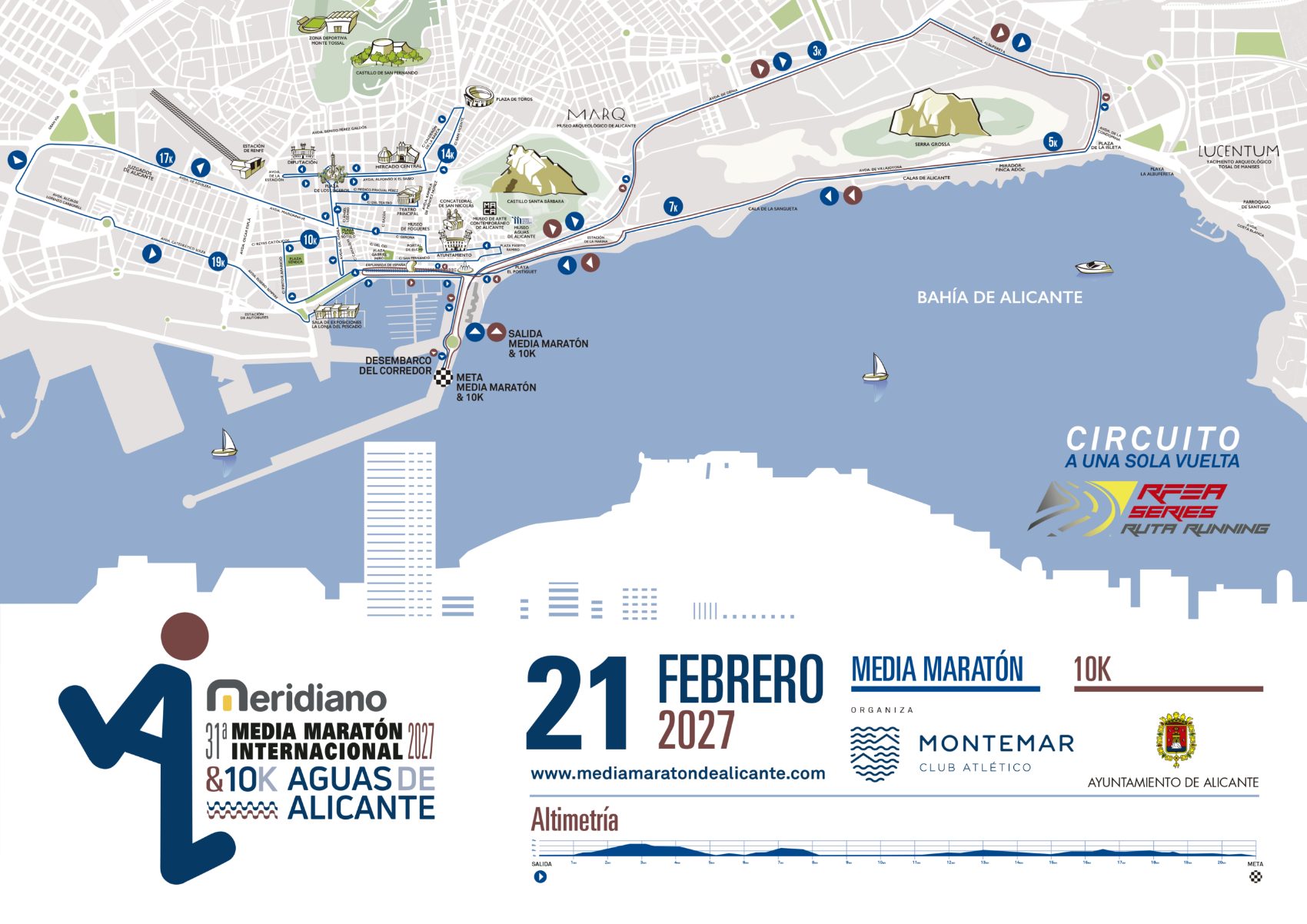 Mapa del recorrido de la media maratón y el 10K de Alicante