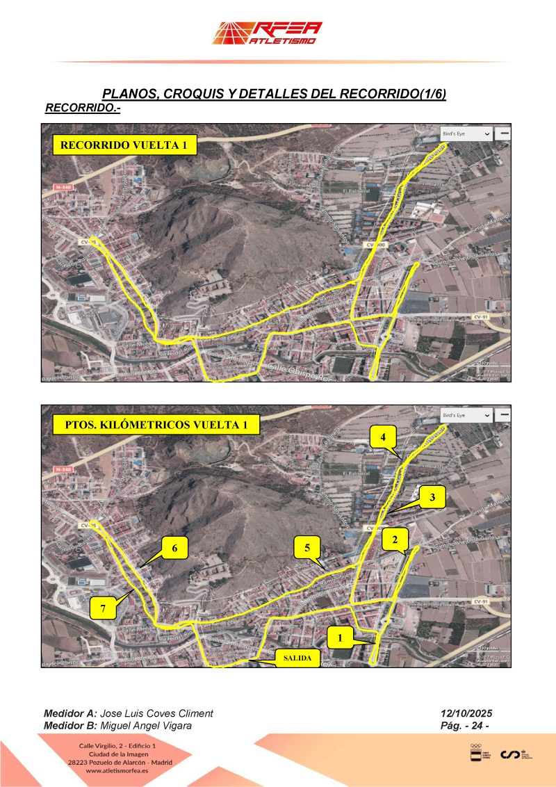 Plano del circuito de la Media Maratón de Orihuela