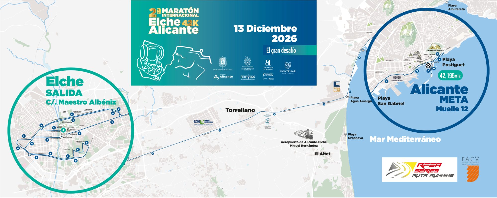 Plano del recorrido lineal de la Maratón Internacional Elche-Alicante